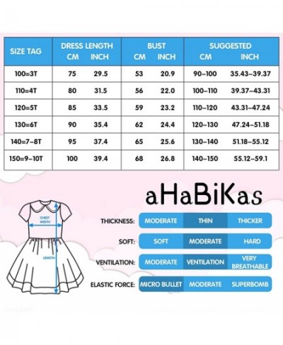 Encanto Costume Girls Mirabel Dress Cosplay Princess Halloween Dress For Kids Girls $47.95 - Kids' Costumes