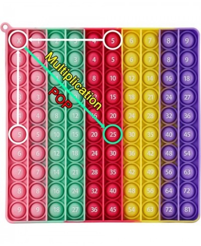 Multiplication Table Chart Square Pop Fidget Toys Counting Popper Board Stress Reliever Gifts for Kids Adult ADHD Family Kids...