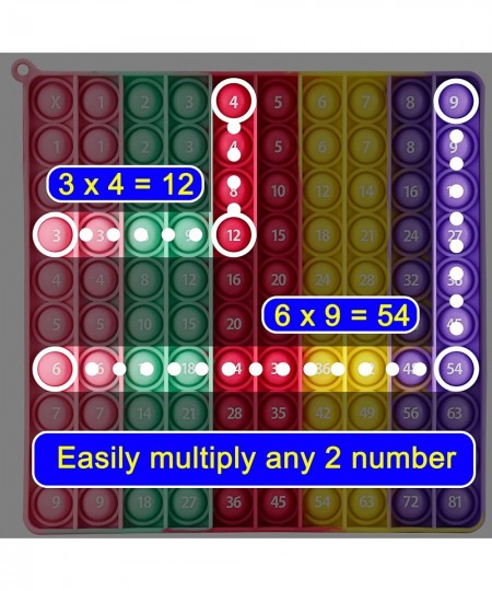 Multiplication Table Chart Square Pop Fidget Toys Counting Popper Board Stress Reliever Gifts for Kids Adult ADHD Family Kids...