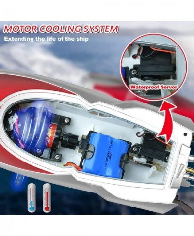 Remote Control Boat for Pools and Lakes 20+ MPH RC Boats for Adults 4 Channel 2.4GHZ Remote Control 2 Rechargeable Battery $7...