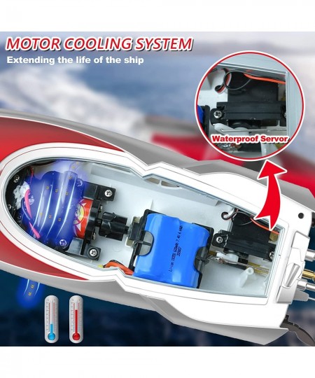 Remote Control Boat for Pools and Lakes 20+ MPH RC Boats for Adults 4 Channel 2.4GHZ Remote Control 2 Rechargeable Battery $7...