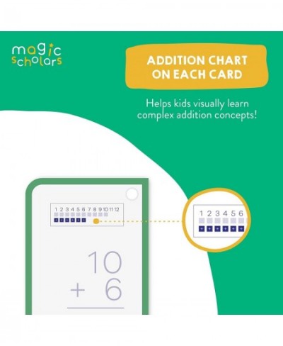 Educational Addition Math Flash Cards (0-12 All Facts) 169 Cards with Two Rings (0-12 Addition) $25.31 - Educational Flash Cards