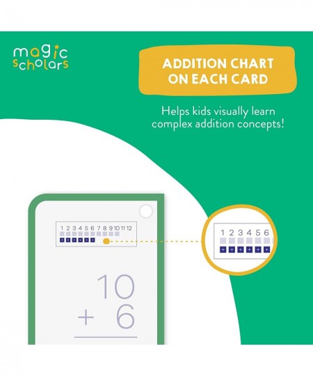 Educational Addition Math Flash Cards (0-12 All Facts) 169 Cards with Two Rings (0-12 Addition) $25.31 - Educational Flash Cards