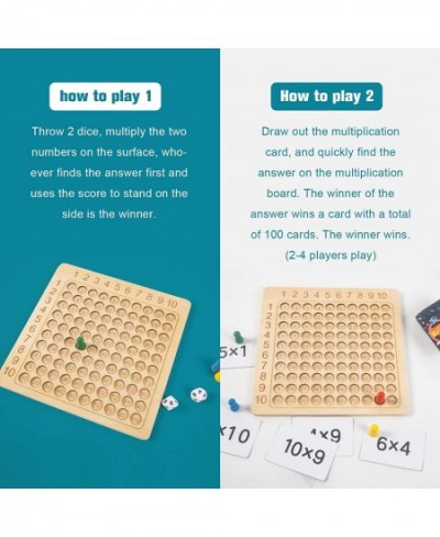 Wooden Math Multiplication Board-Educational Wooden Montessori Multiplication Board Game-Multiplication Chart Children Counti...