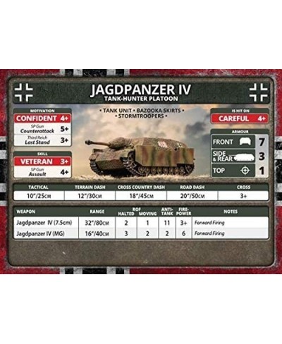 Flames of War: Late War: German: Jagdpanzer IV Tank-Hunter Platoon (GBX151) $76.70 - Game Accessories