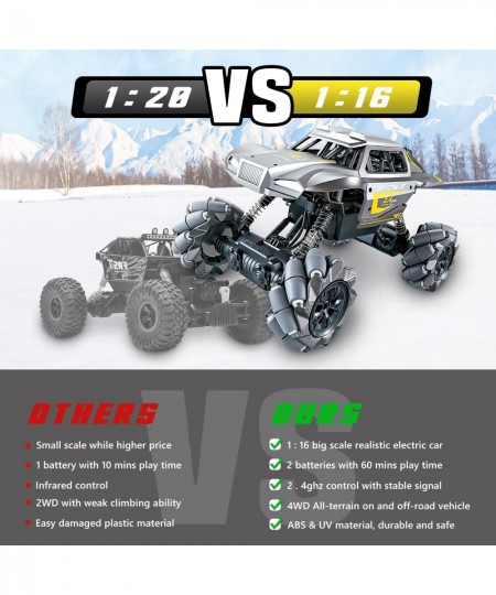 RC Cars 1:16 Scale Remote Control Car for Boys 6-12 360° Rotating 2.4GHz All Terrain Drift 4x4 Off Road Car Toys Gifts for Bo...