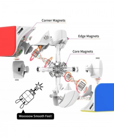 251 M Leap 2x2 Magnetic Speed Cube Stickerless 251 Mini Cube 63 Magnets Puzzle Toy for Beginner (UV Coated Primary Internal) ...