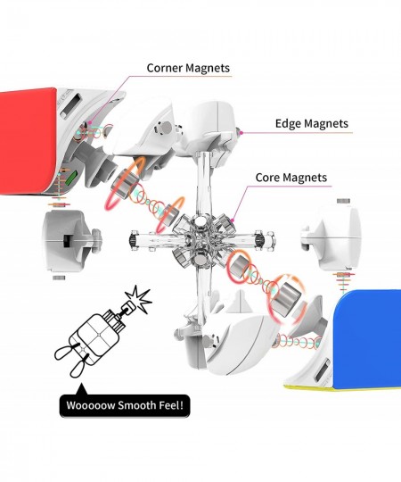 251 M Leap 2x2 Magnetic Speed Cube Stickerless 251 Mini Cube 63 Magnets Puzzle Toy for Beginner (UV Coated Primary Internal) ...