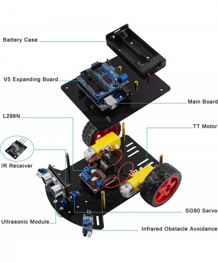 Smart Robot Car Kit 2WD Remote Control Car Compatible with Arduino IDE with Tutorail $49.44 - Educational Science Kits