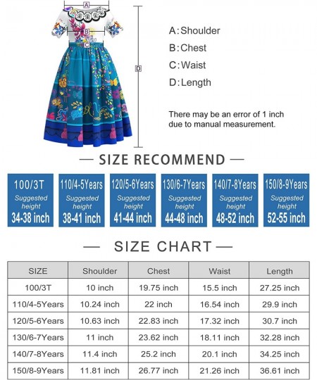 Mirabel Costume for Girls Mirabel Dress Isabella Costume Halloween Outfit for Kids $40.18 - Kids' Costumes