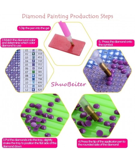 5D Diamond Painting by Number Kits New DIY Diamond Painting Kit for Adults Cross Stitch Full Toolkit Embroidery Arts Craft Pi...